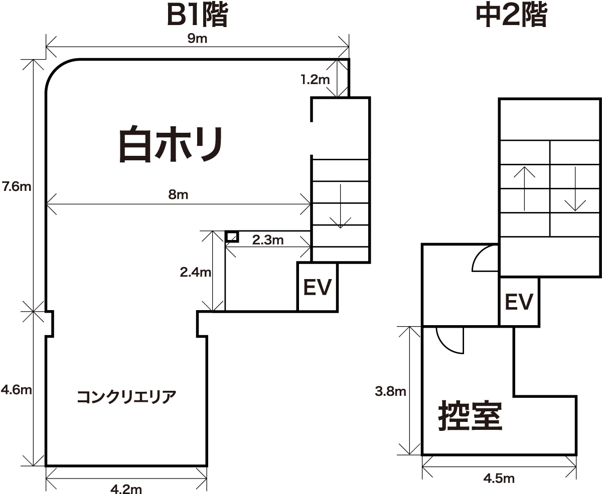 平面図とスペースのサイズ